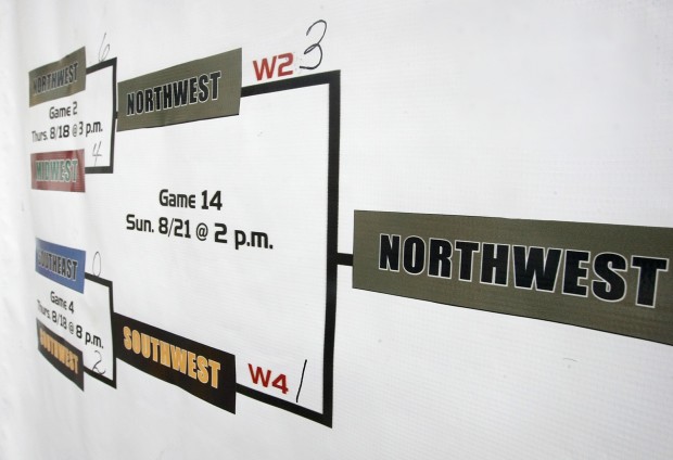 A large bracket shows the success of the Northwest Regional champions